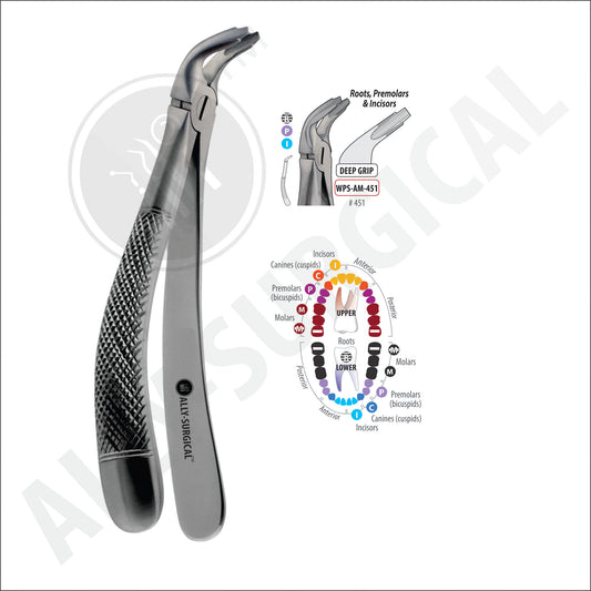 DEEP GRIP ROOT EXTRACTION FORCEPS, PREMOLARS AND INCISORS #451