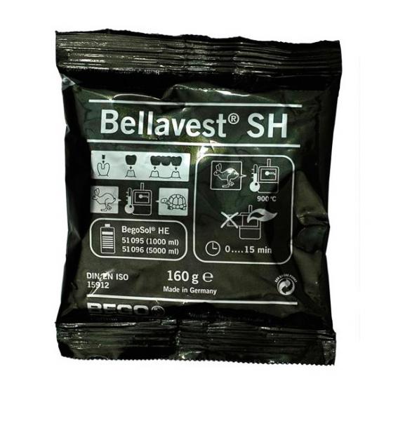 Investimento Bellavest SH